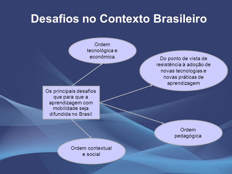 Desafios no Contexto Brasileiro