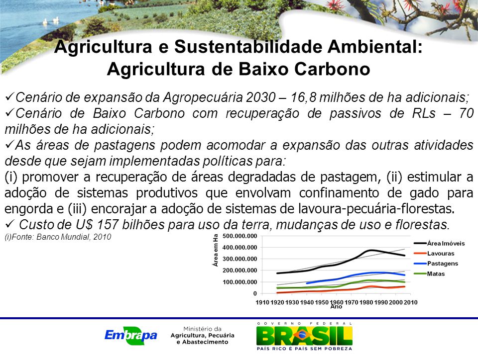 Agricultura e Sustentabilidade Ambiental: Agricultura de Baixo Carbono