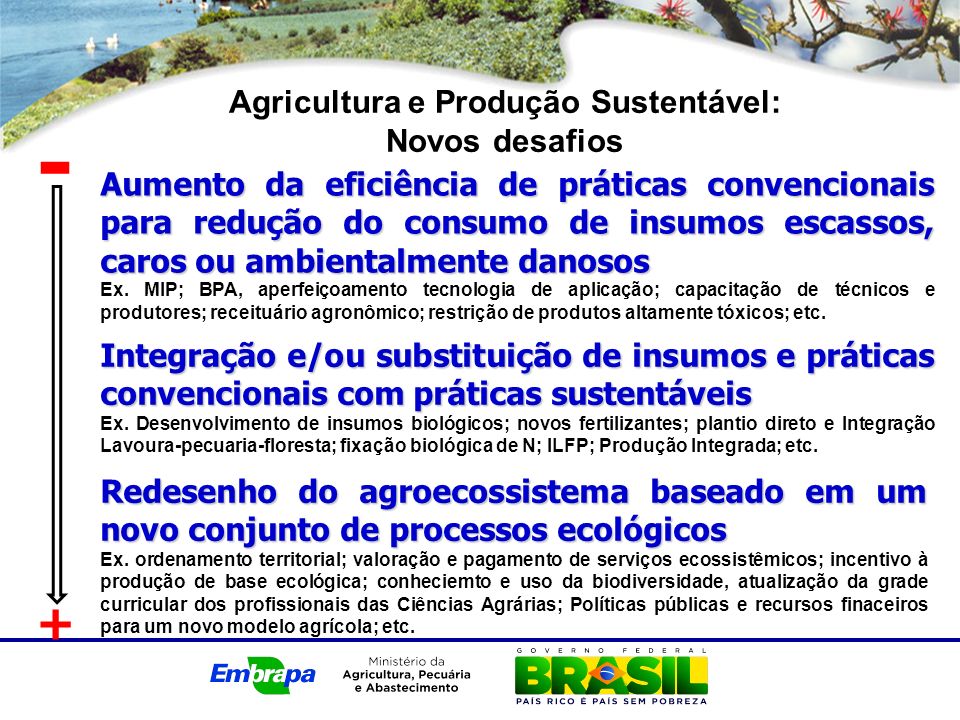Agricultura e Produção Sustentável: