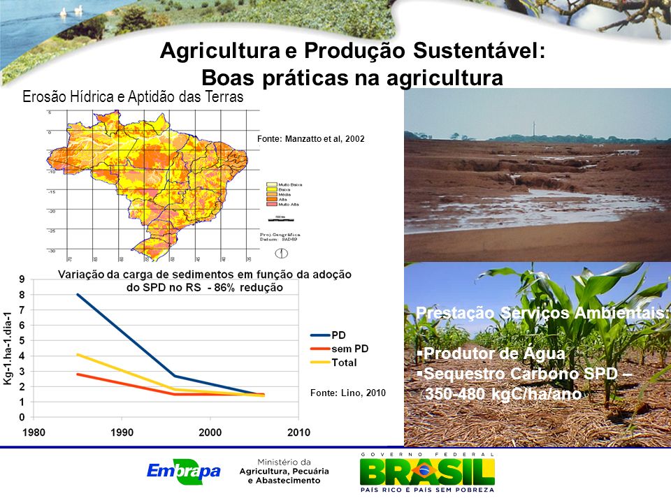 Agricultura e Produção Sustentável: Boas práticas na agricultura