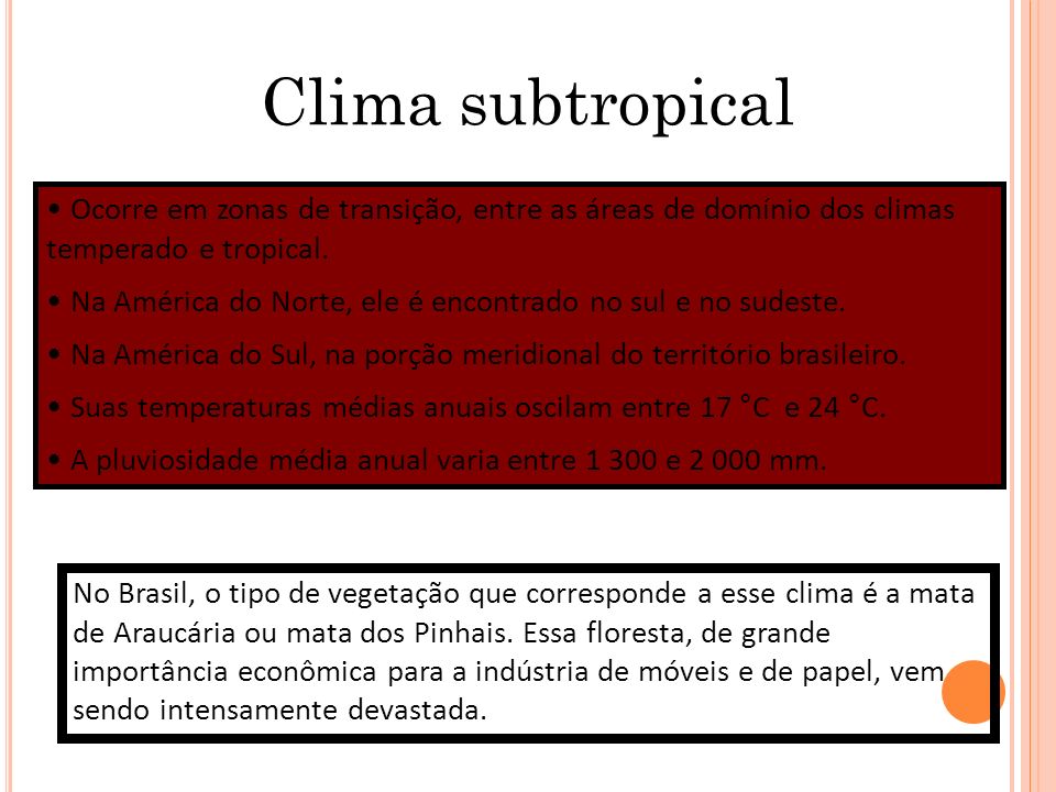 Clima subtropical Ocorre em zonas de transição, entre as áreas de domínio dos climas temperado e tropical.
