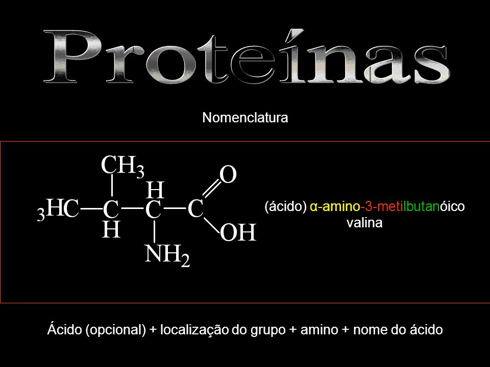 Proteínas Nomenclatura (ácido) α-amino-3-metilbutanóico valina