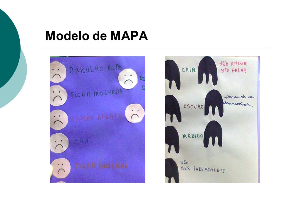 Modelo de MAPA