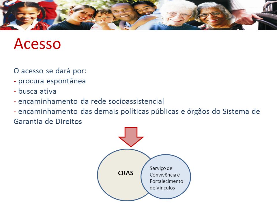 Acesso O acesso se dará por: - procura espontânea - busca ativa