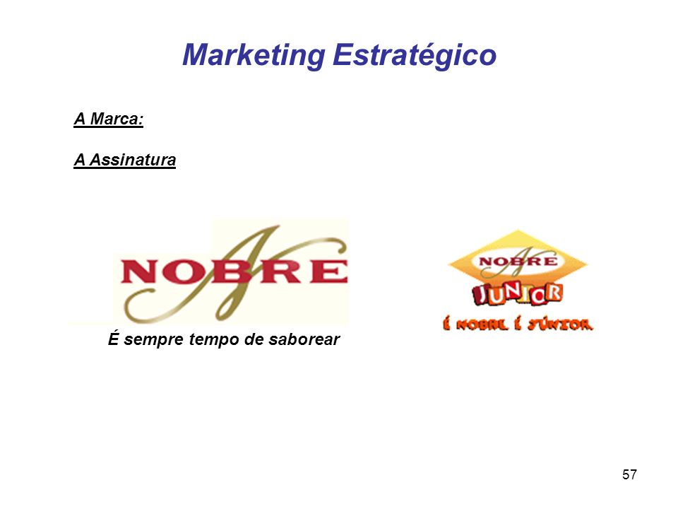 MF Marketing Estratégico