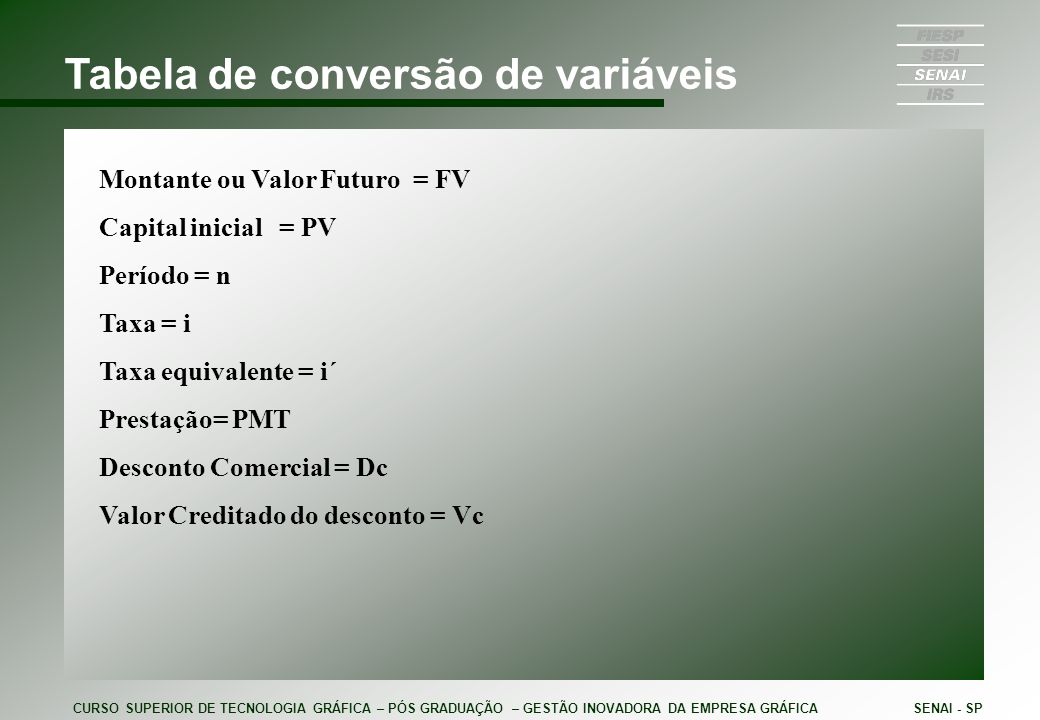 Tabela de conversão de variáveis