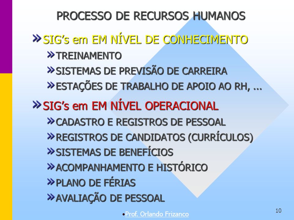 PROCESSO DE RECURSOS HUMANOS