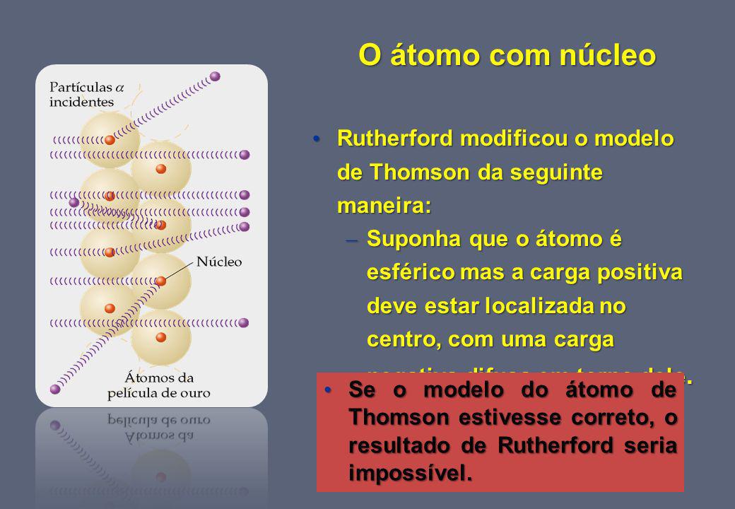 O átomo com núcleo Rutherford modificou o modelo de Thomson da seguinte maneira: