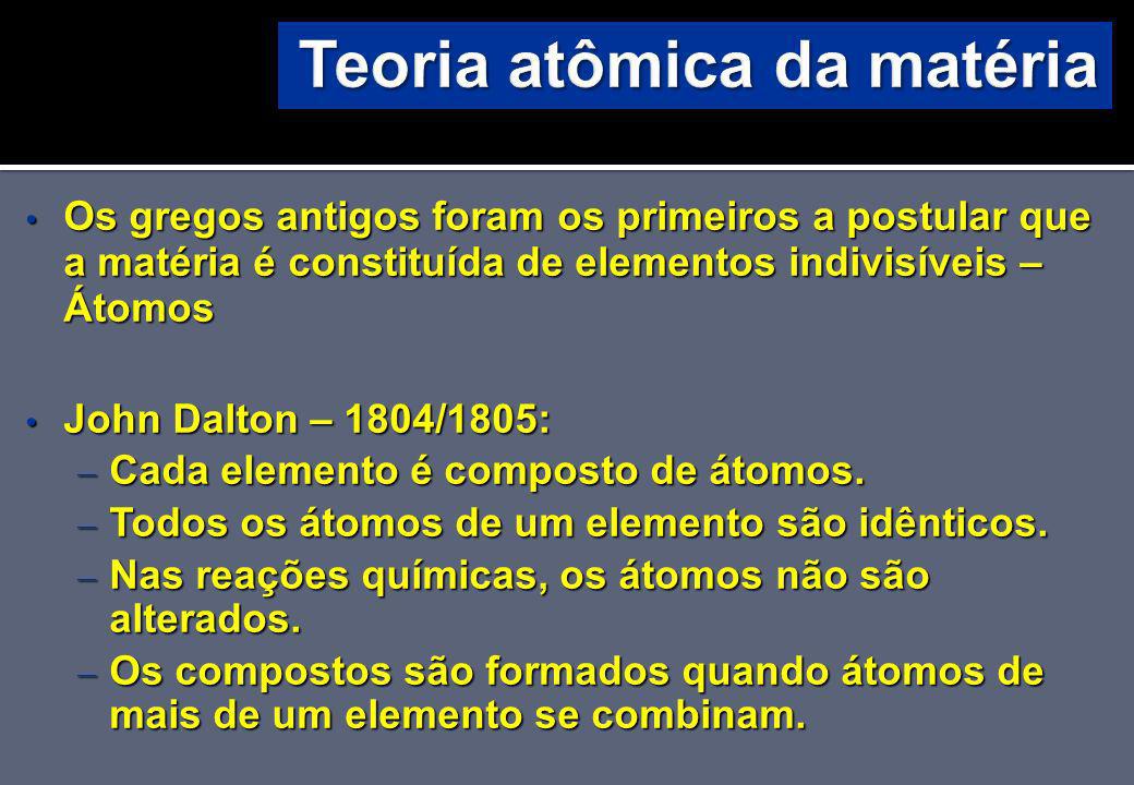 Teoria atômica da matéria