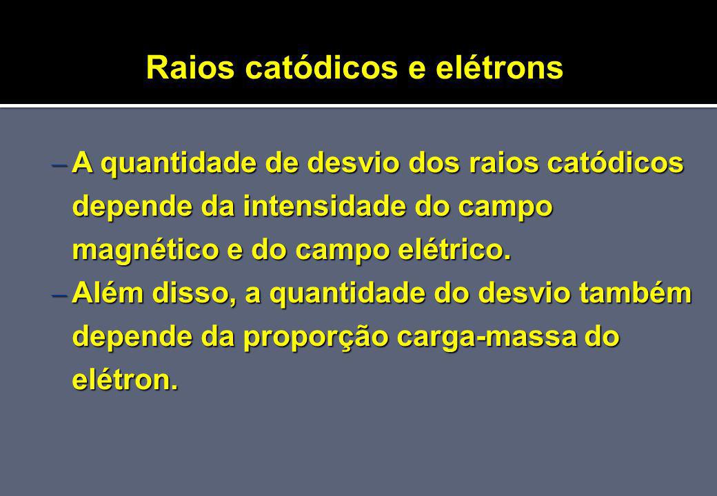 Raios catódicos e elétrons