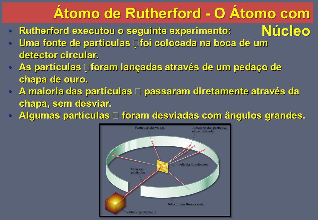 Átomo de Rutherford - O Átomo com Núcleo