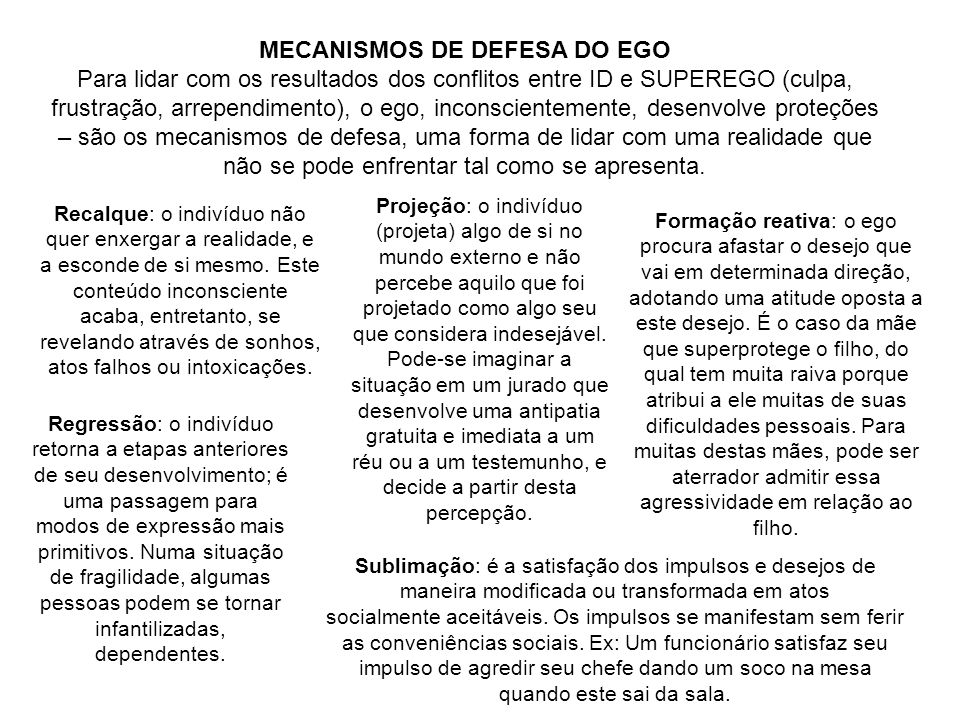 MECANISMOS DE DEFESA DO EGO
