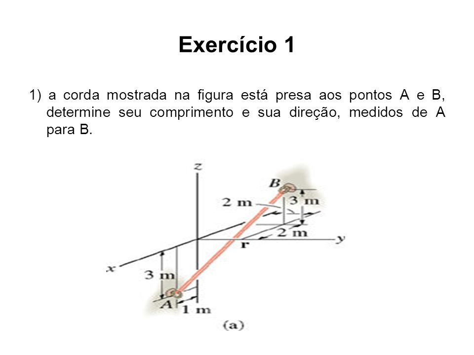 Exercício 1 1) a corda mostrada na figura está presa aos pontos A e B, determine seu comprimento e sua direção, medidos de A para B.