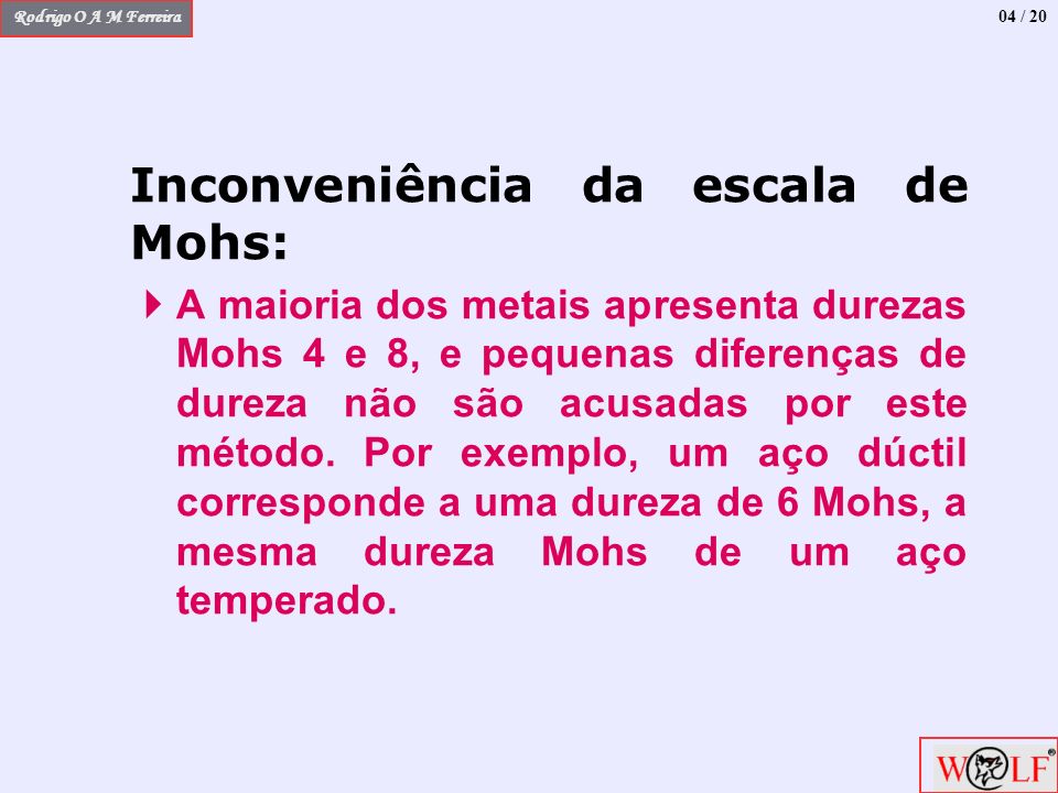 04 / 20 Inconveniência da escala de Mohs: