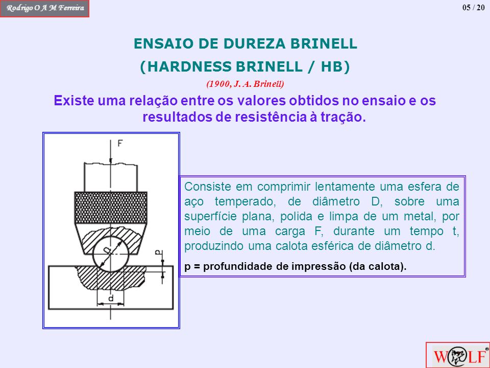 ENSAIO DE DUREZA BRINELL