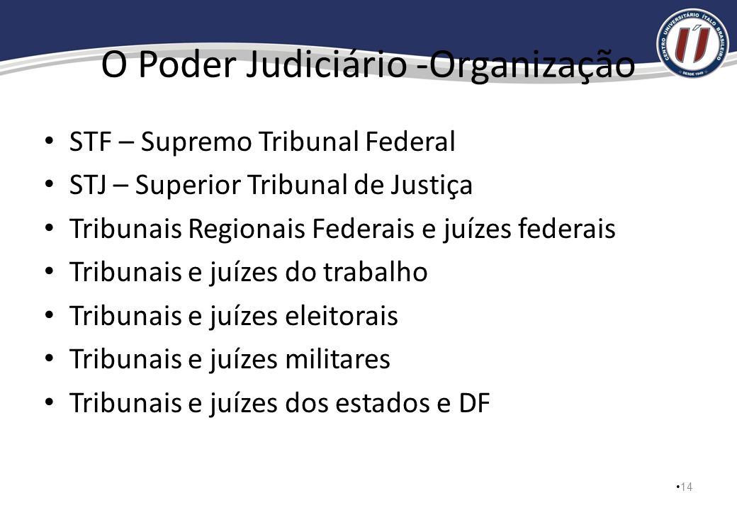 O Poder Judiciário -Organização