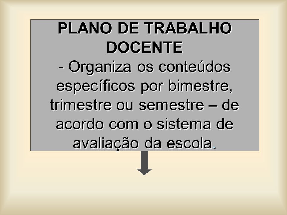 PLANO DE TRABALHO DOCENTE - Organiza os conteúdos específicos por bimestre, trimestre ou semestre – de acordo com o sistema de avaliação da escola.