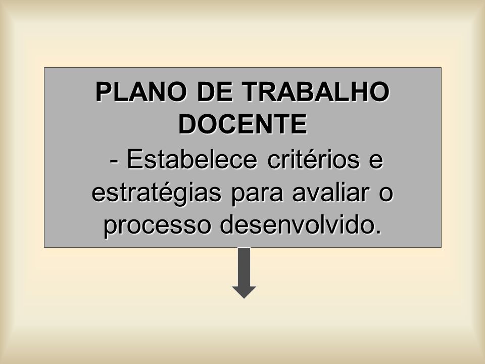 PLANO DE TRABALHO DOCENTE - Estabelece critérios e estratégias para avaliar o processo desenvolvido.