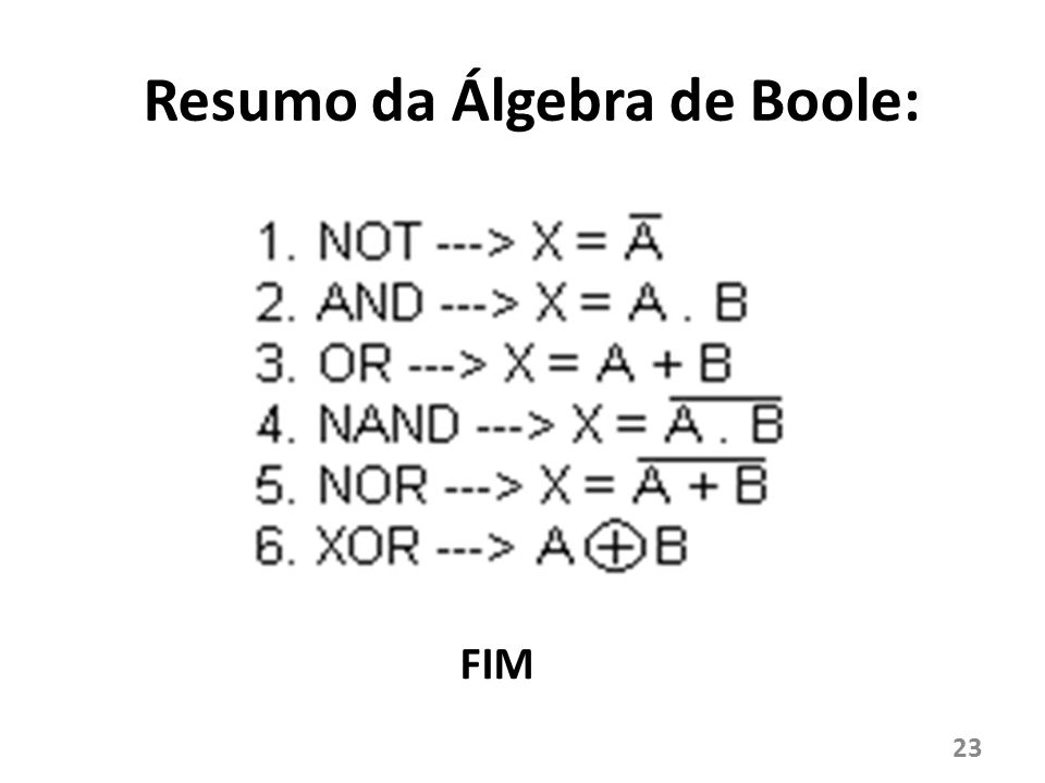Resumo da Álgebra de Boole: