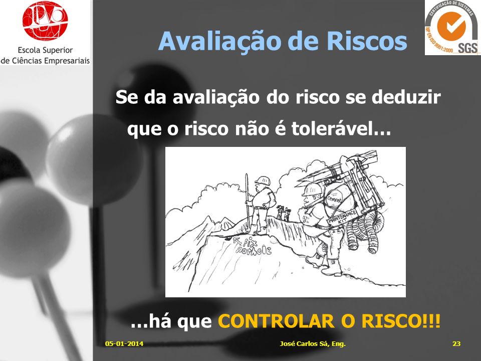 …há que CONTROLAR O RISCO!!!