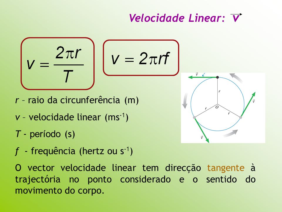 Velocidade Linear: v r – raio da circunferência (m)