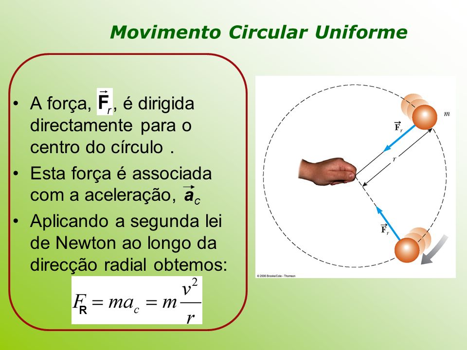 Movimento Circular Uniforme