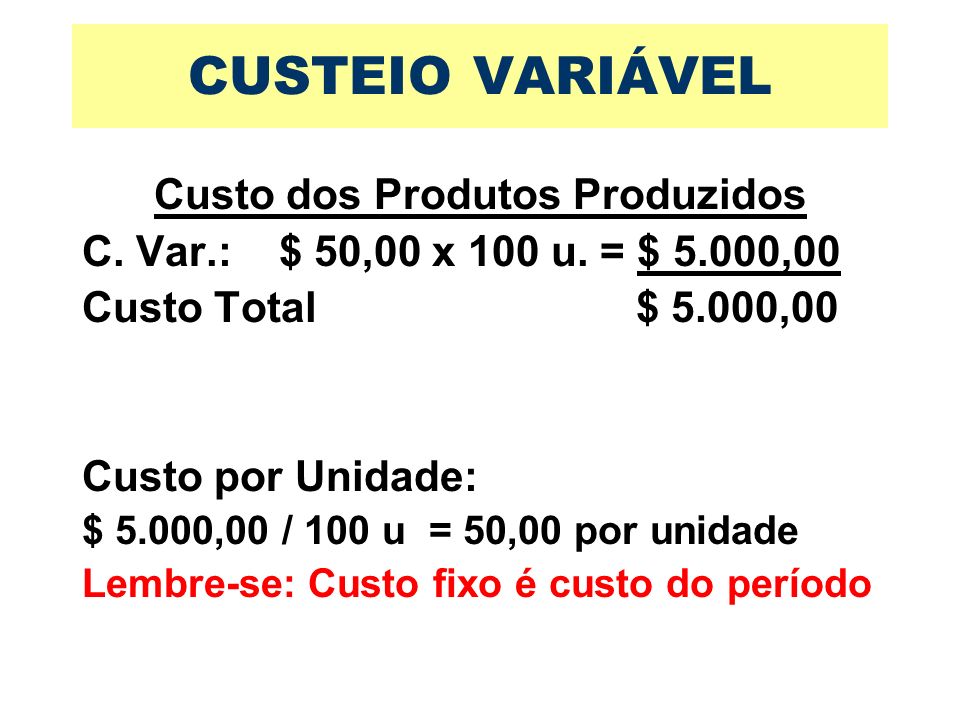 Custo dos Produtos Produzidos