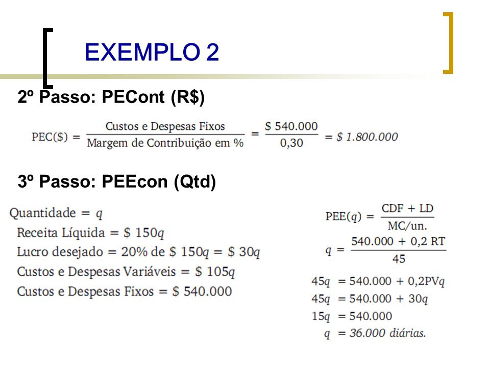 EXEMPLO 2 2º Passo: PECont (R$) 3º Passo: PEEcon (Qtd)
