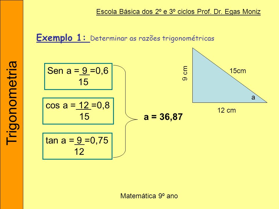 Exemplo 1: Determinar as razões trigonométricas