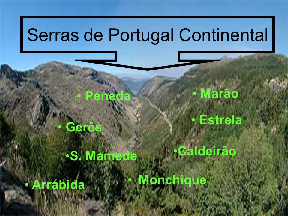 Serras de Portugal Continental