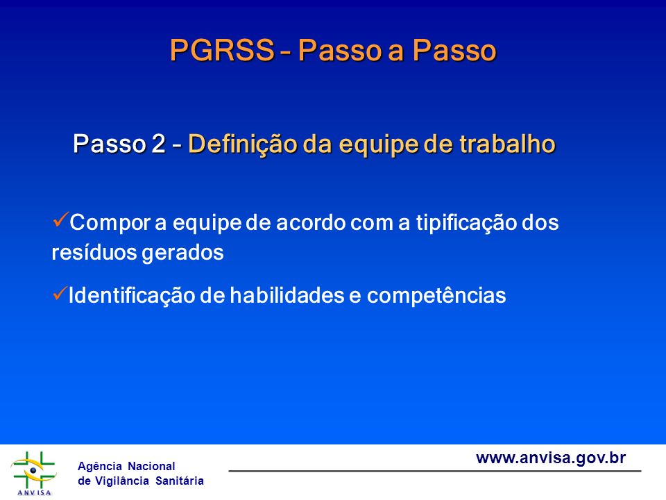 PGRSS – Passo a Passo Passo 2 – Definição da equipe de trabalho