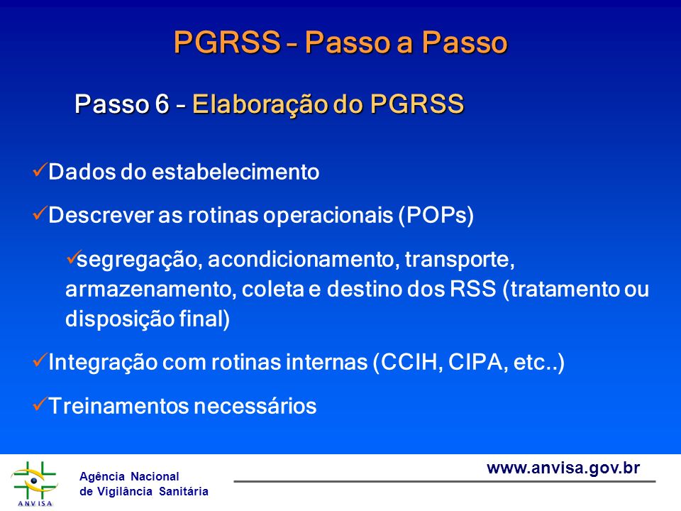 PGRSS – Passo a Passo Passo 6 – Elaboração do PGRSS