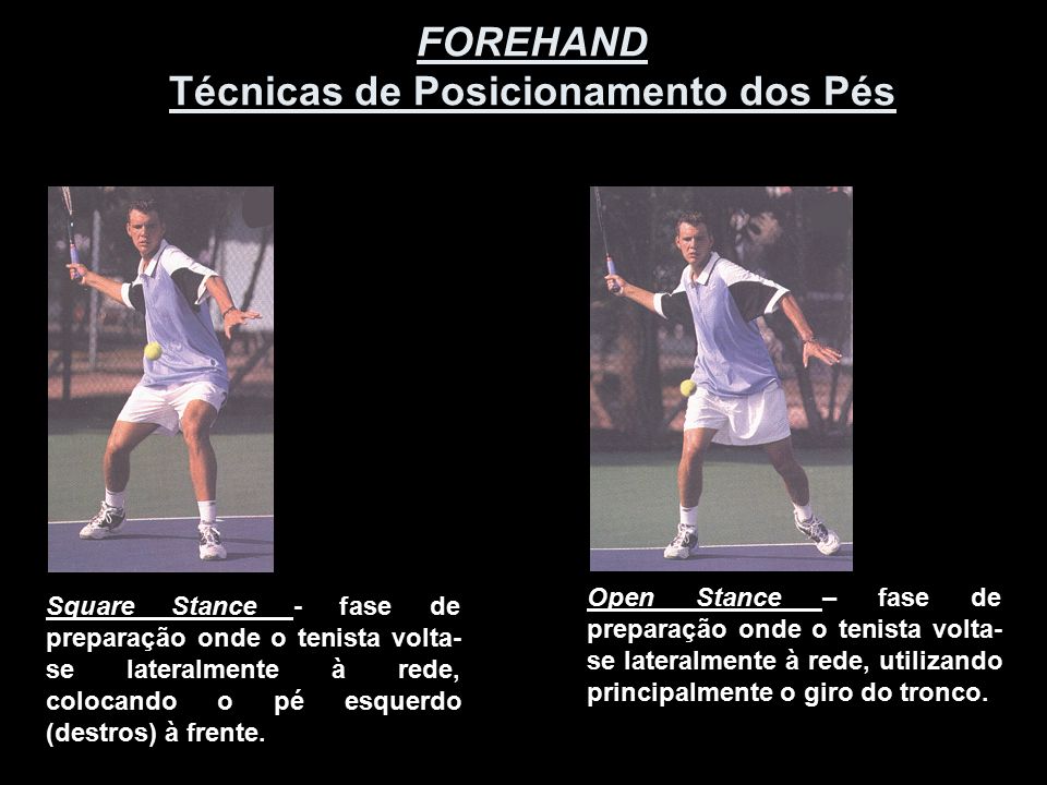 As 4 posições dos pés no forehand