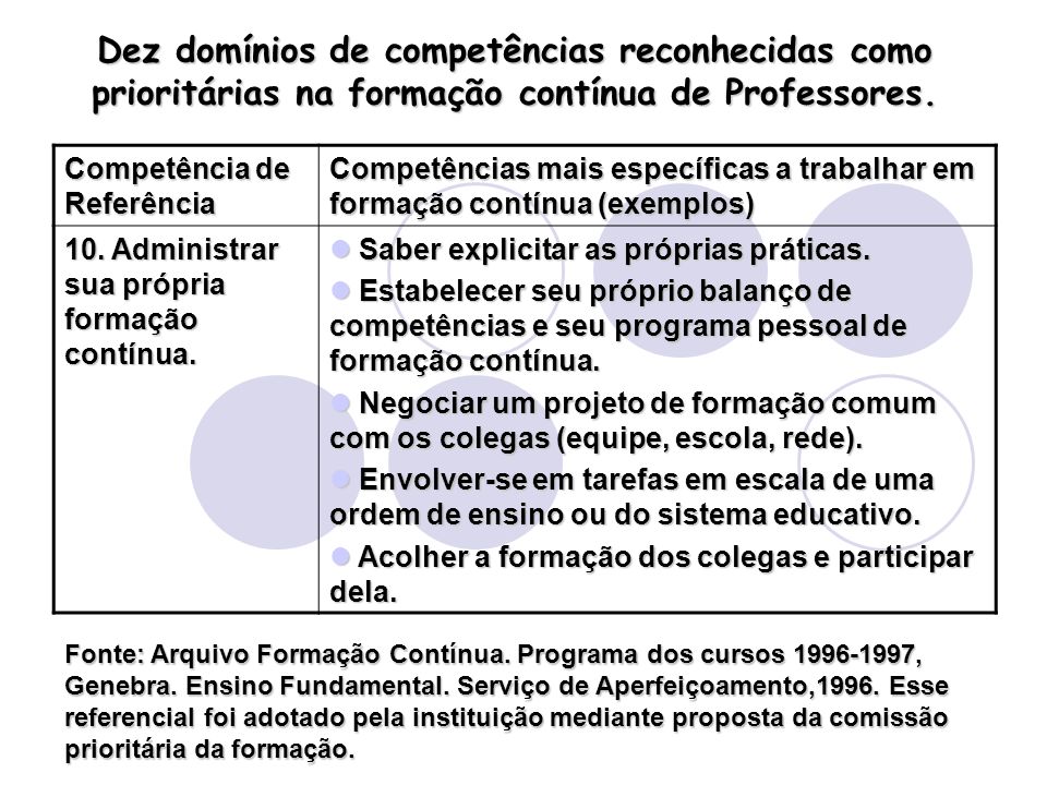 Dez domínios de competências reconhecidas como prioritárias na formação contínua de Professores.