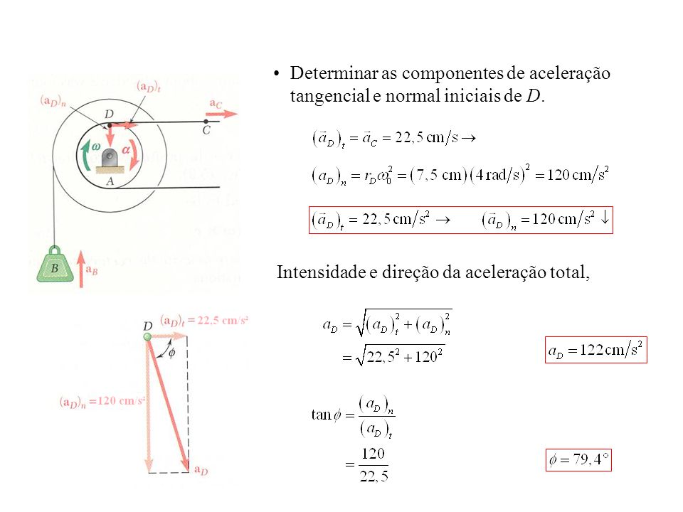 Determinar as componentes de aceleração tangencial e normal iniciais de D.