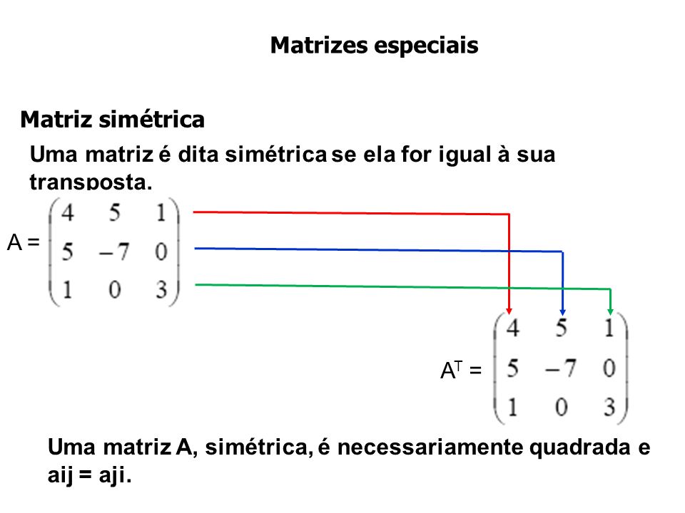 Matrizes especiais Matriz simétrica. Uma matriz é dita simétrica se ela for igual à sua transposta.