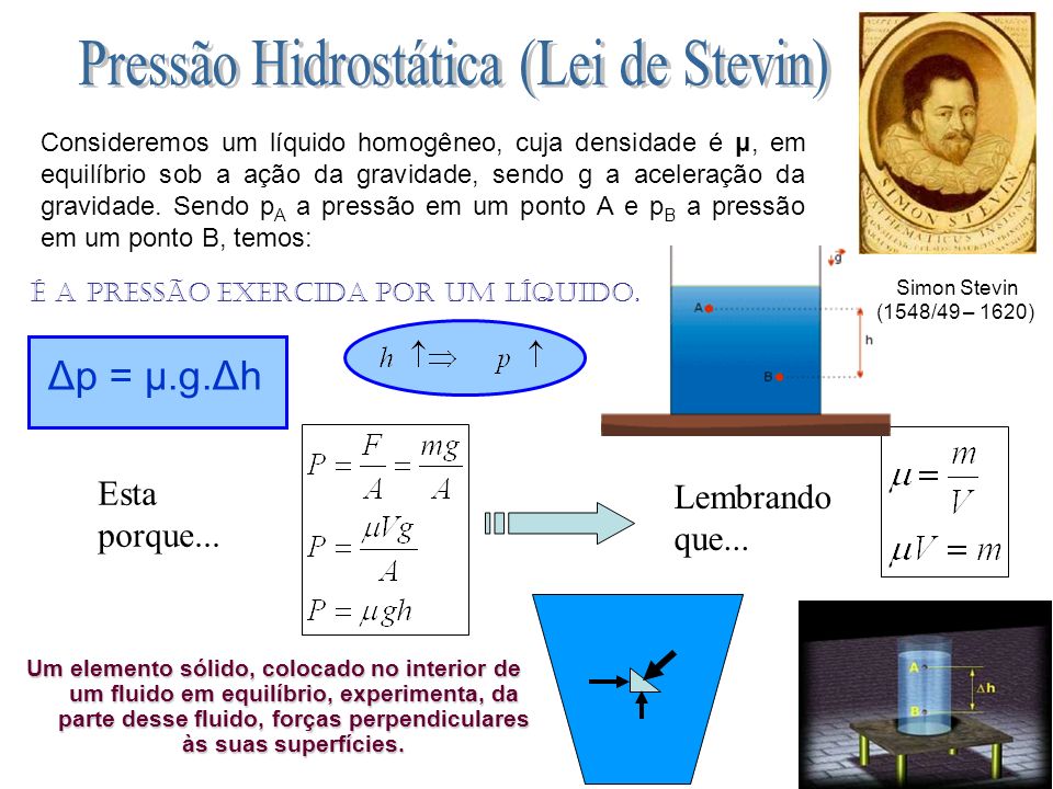 Pressão Hidrostática (Lei de Stevin)
