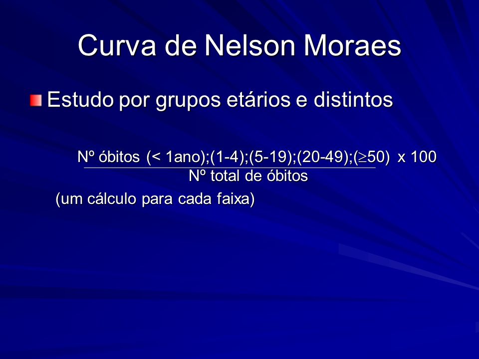 Curva de Nelson Moraes Estudo por grupos etários e distintos
