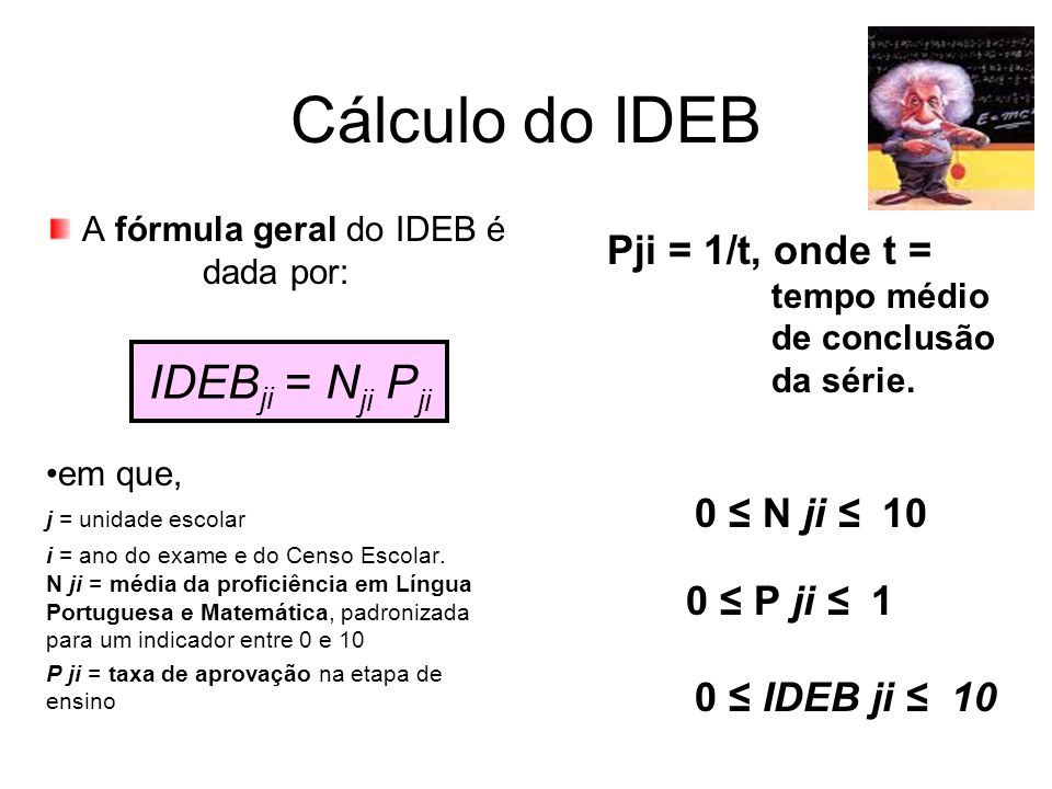 A fórmula geral do IDEB é dada por: