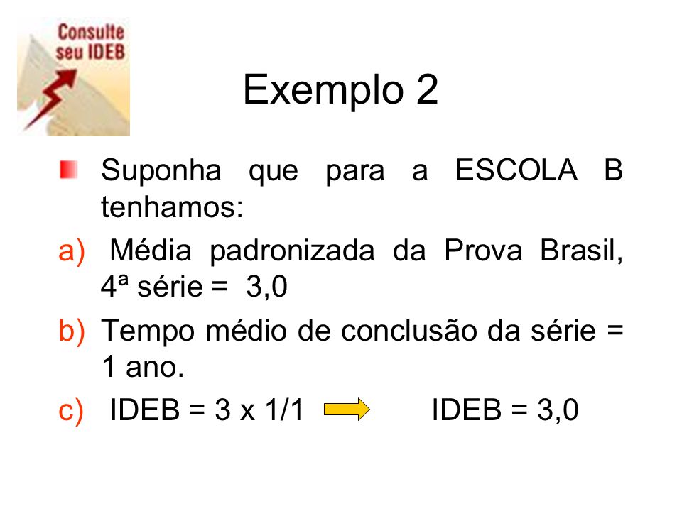 Exemplo 2 Suponha que para a ESCOLA B tenhamos: