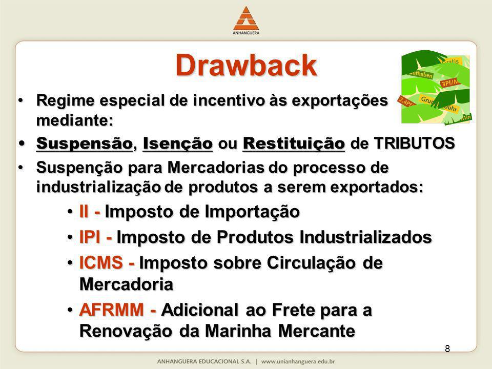 Drawback II - Imposto de Importação