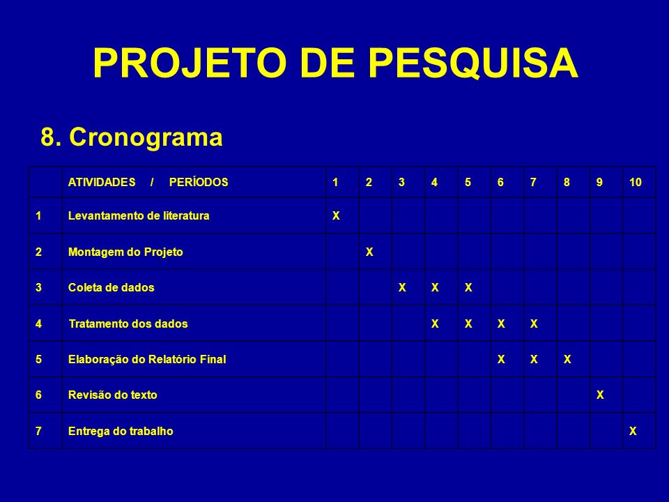 PROJETO DE PESQUISA 8. Cronograma ATIVIDADES / PERÍODOS