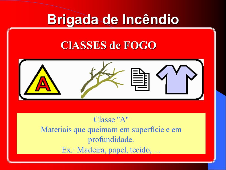 ClASSES de FOGO Classe A