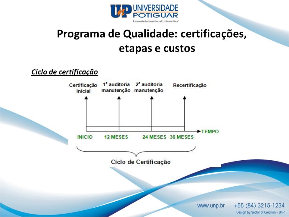 Programa de Qualidade: certificações, etapas e custos