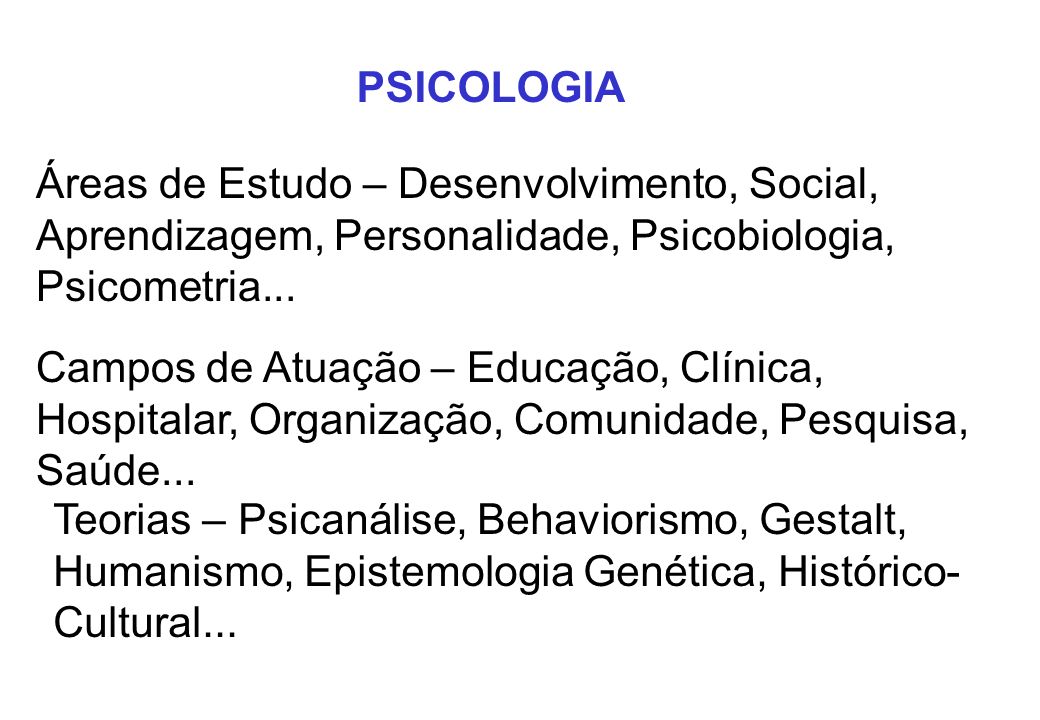PSICOLOGIA Áreas de Estudo – Desenvolvimento, Social, Aprendizagem, Personalidade, Psicobiologia, Psicometria...