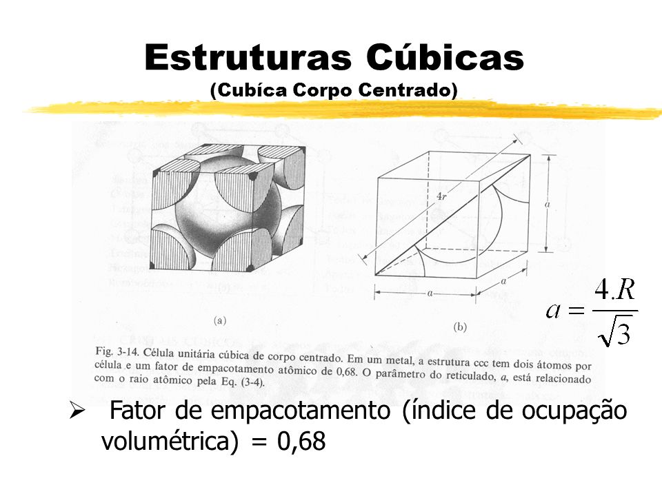 Estruturas Cúbicas (Cubíca Corpo Centrado)