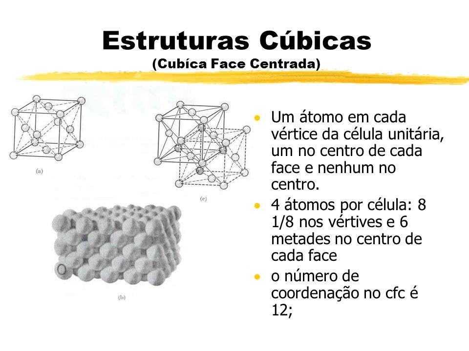 Estruturas Cúbicas (Cubíca Face Centrada)
