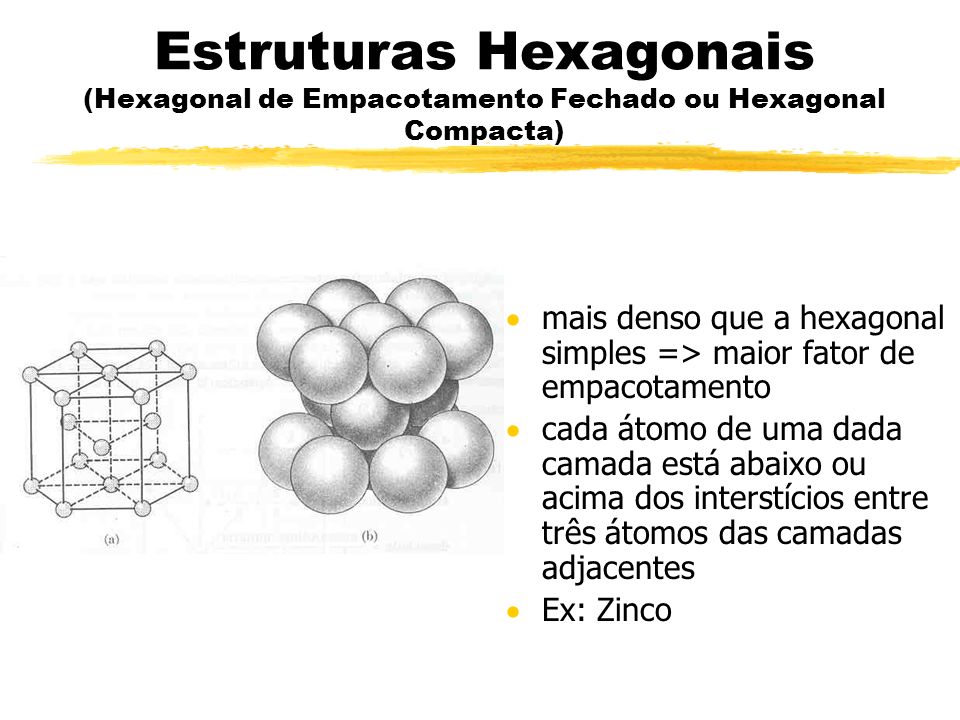 Estruturas Hexagonais (Hexagonal de Empacotamento Fechado ou Hexagonal Compacta)