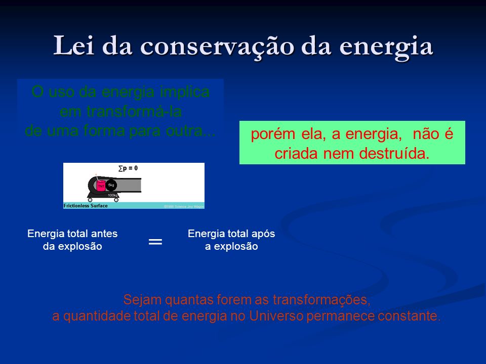 Lei da conservação da energia