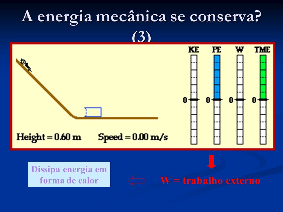 A energia mecânica se conserva (3)